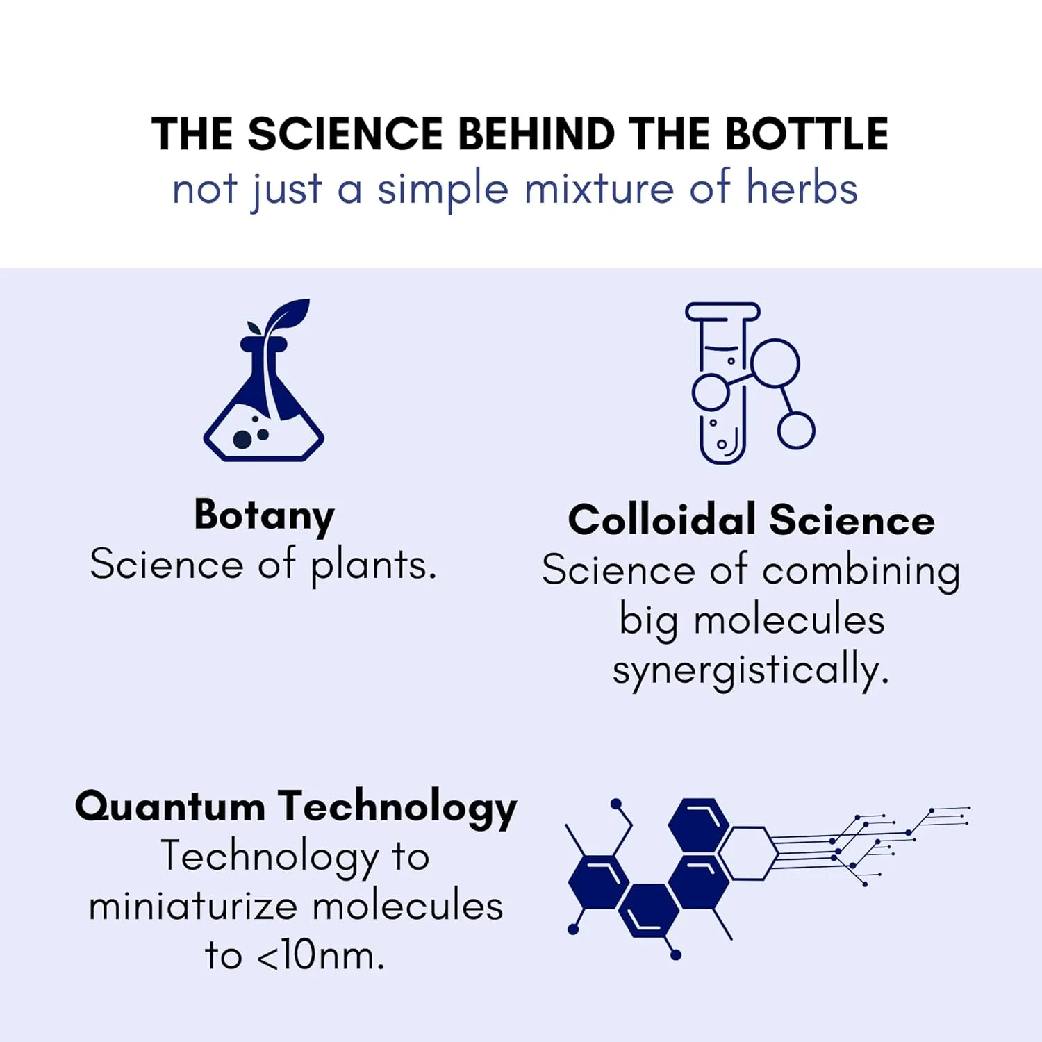 Aayudh Maintain + Syrup 200 ml 7.webp